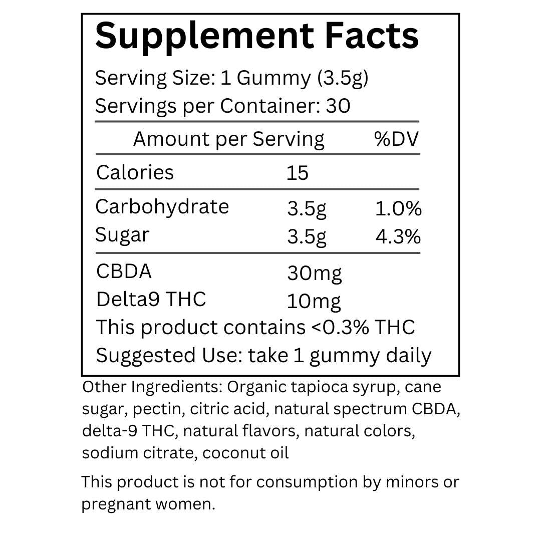 CBDA-Delta9_Gummies supplement