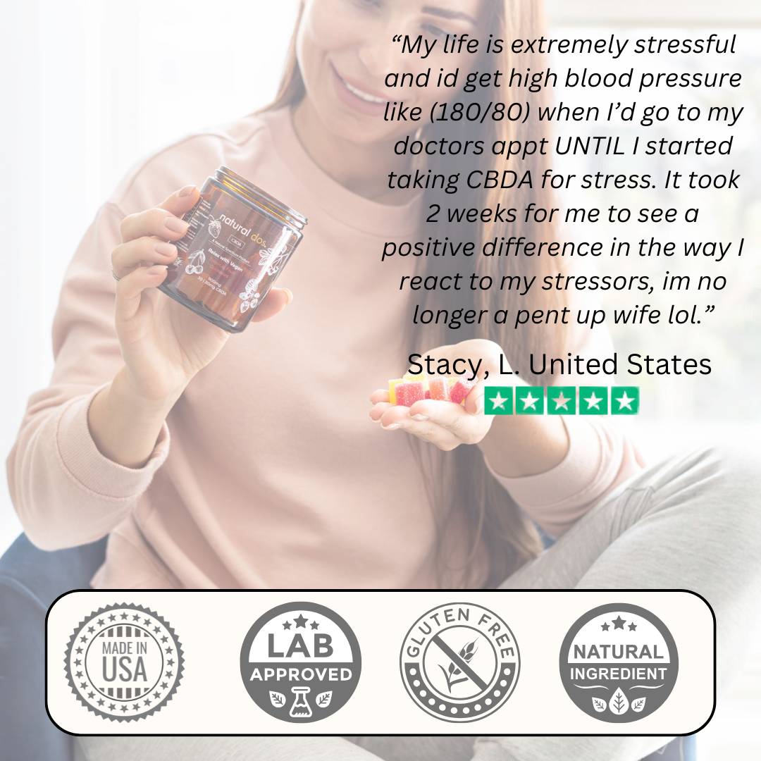 CBDA Gummies with Delta 8 THC