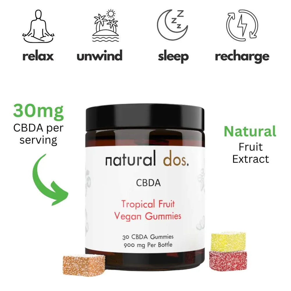 
                      
                        CBDA Gummy tropical vegan benefits
                      
                    